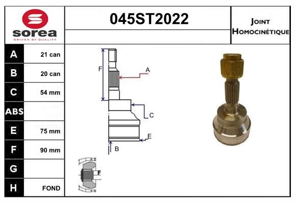 STARTCAR 045ST2022