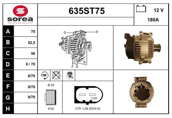 STARTCAR 635ST75