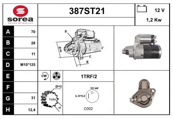 STARTCAR 387ST21