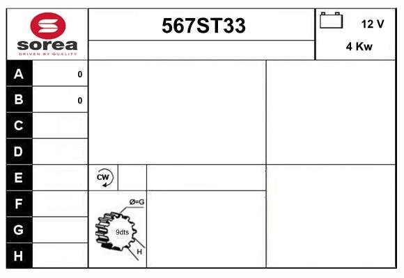 STARTCAR 567ST33