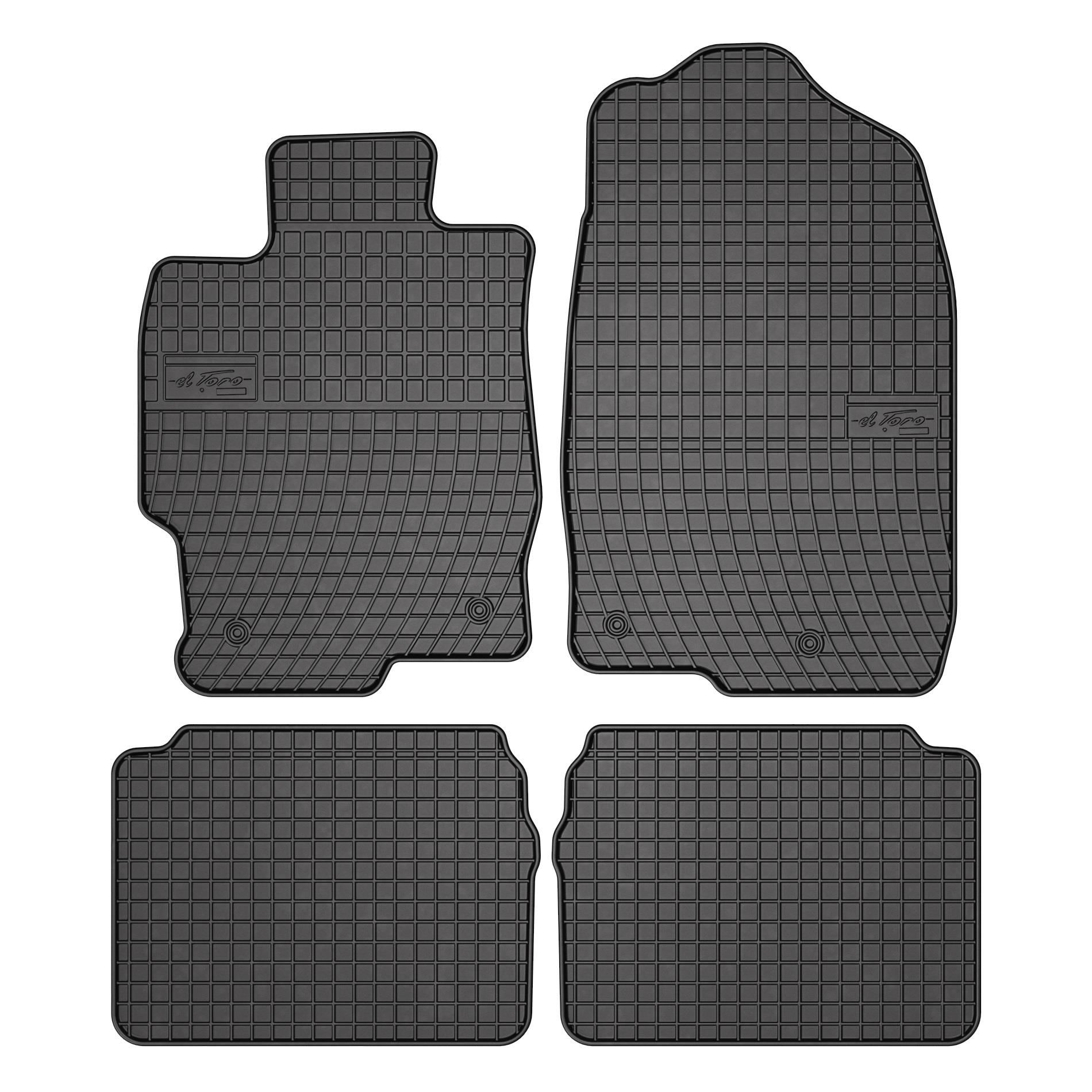 Frogum ET0860 Frogum ET0860