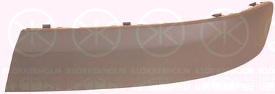 KLOKKERHOLM 9568921