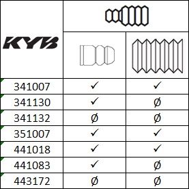 KYB 443172