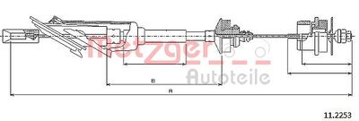 METZGER 11.2253