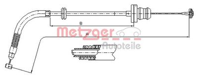 METZGER 413.25